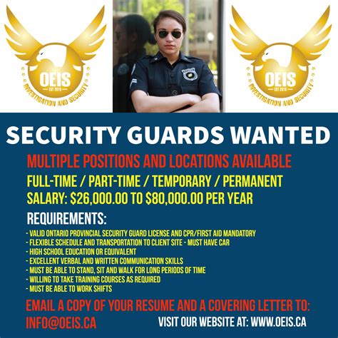Security screener: $37,125 per year. . Armed guard jobs near me